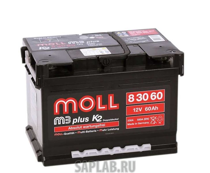 Купить запчасть MOLL - 83060 