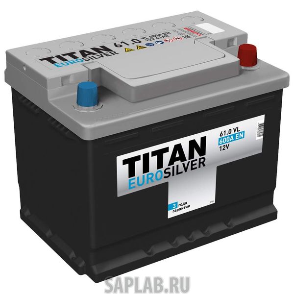 Купить запчасть TITAN - 4607008881370 