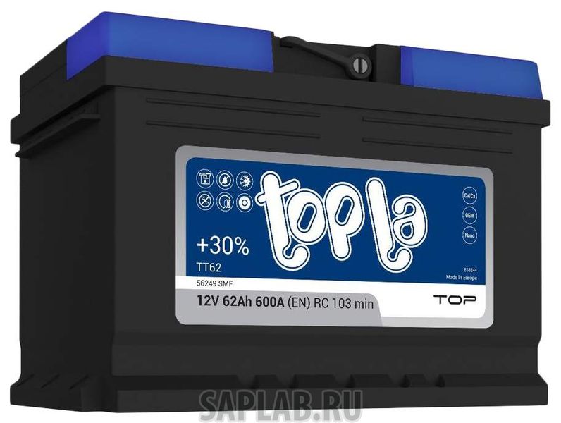 Купить запчасть TOPLA - 118662 